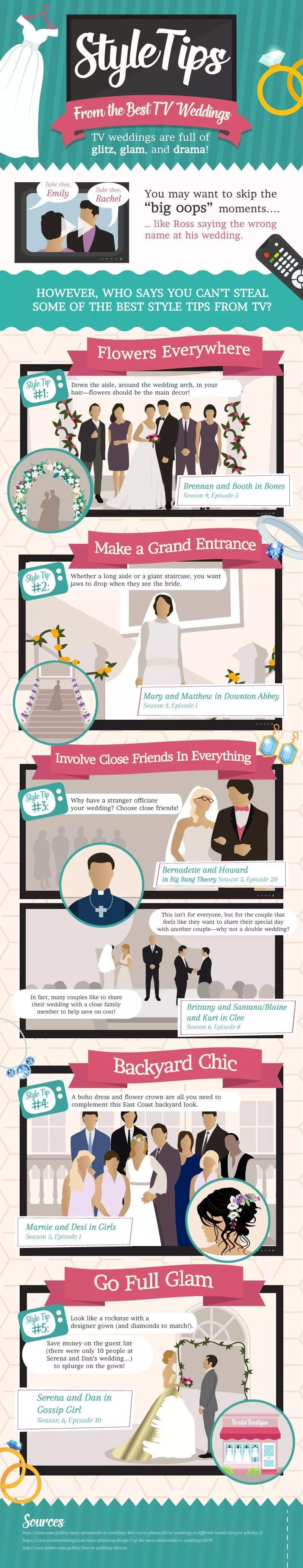 TV Wedding Style Tips